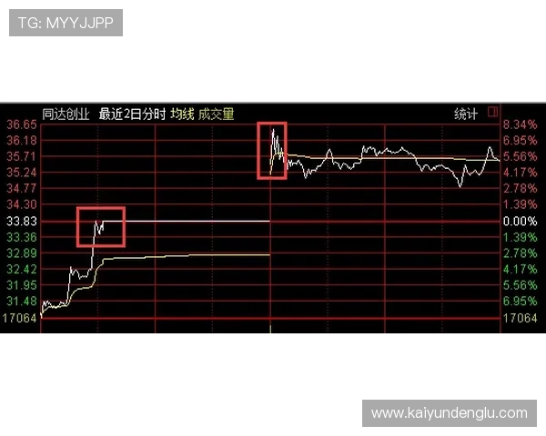 滚球波胆追大球技巧避坑指南电子真人防骗攻略